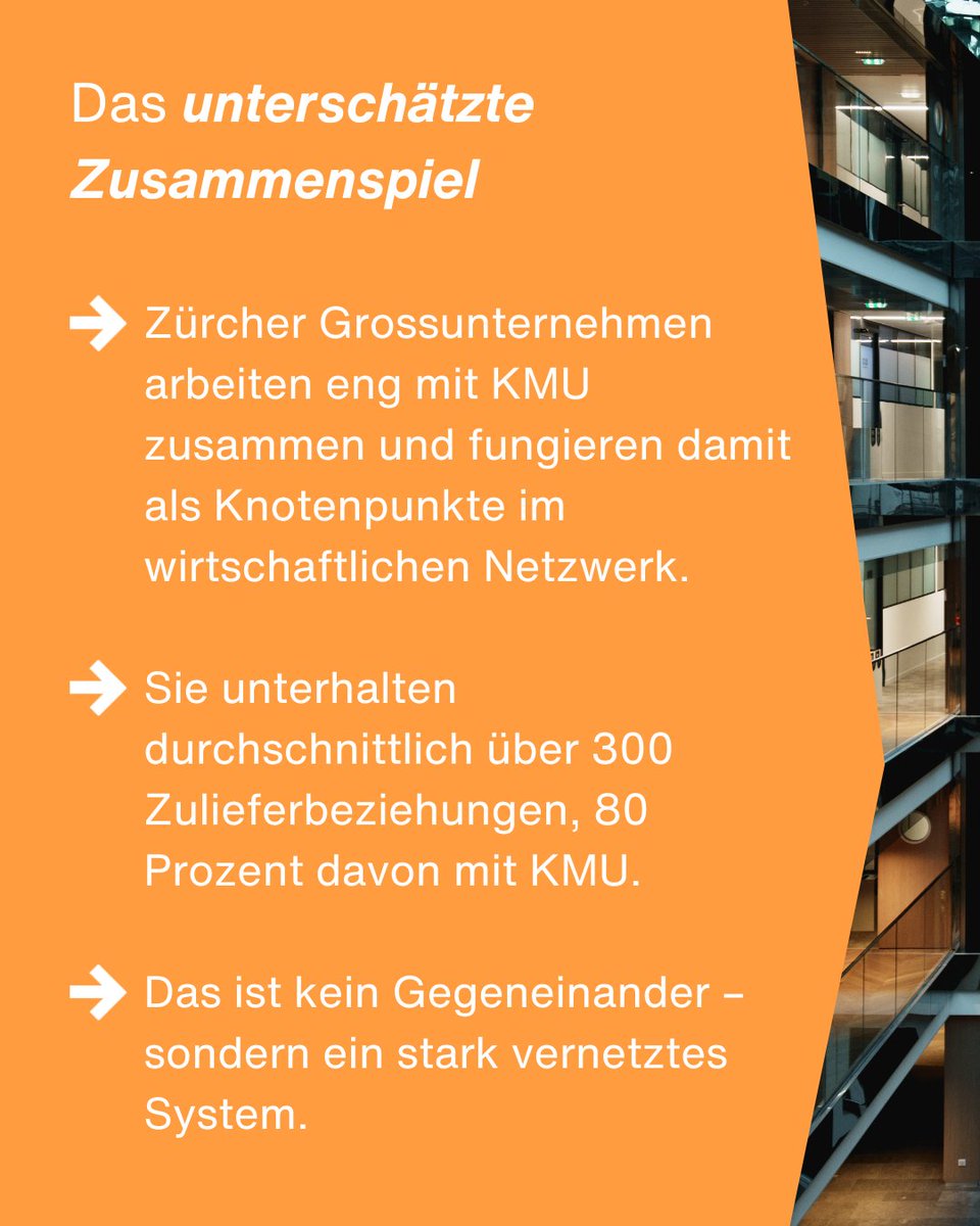 economiesuisse's tweet photo. Die unterschätzte Bedeutung der Grossunternehmen für den Wirtschaftsstandort 

Aktuelle Zahlen aus dem Wirtschaftsmonitoring der Volkswirtschaftsdirektion des Kantons Zürich zeigen: Weniger als 1 Prozent der Unternehmen im Kanton Zürich schaffen 39 Prozent der Arbeitsplätze und 42 Prozent der Wertschöpfung. 💰 

Grossunternehmen sind damit ein zentraler Pfeiler unseres Wirtschaftsstandorts. Über 80 Prozent ihrer Zulieferer sind KMU. Innovation entsteht genau in diesem Zusammenspiel.

Gleichzeitig sind diese Unternehmen international ausgerichtet und mobil. 🌍 Die Standortbedingungen entscheiden also direkt über ihren Verbleib.

Um unsere Standortvorteile zu sichern, braucht es offene Märkte, stabile Beziehungen zu den wichtigsten Handelspartnern sowie verlässliche Rahmenbedingungen. Der Abbau unnötiger administrativer Hürden ist für den weiteren Erfolg des Wirtschaftsstandorts zwingend. 🤝 

🔎 Mehr dazu im Beitrag von Rudolf Minsch und Nadine Wüthrich: https://t.co/FDtR1WIWFL