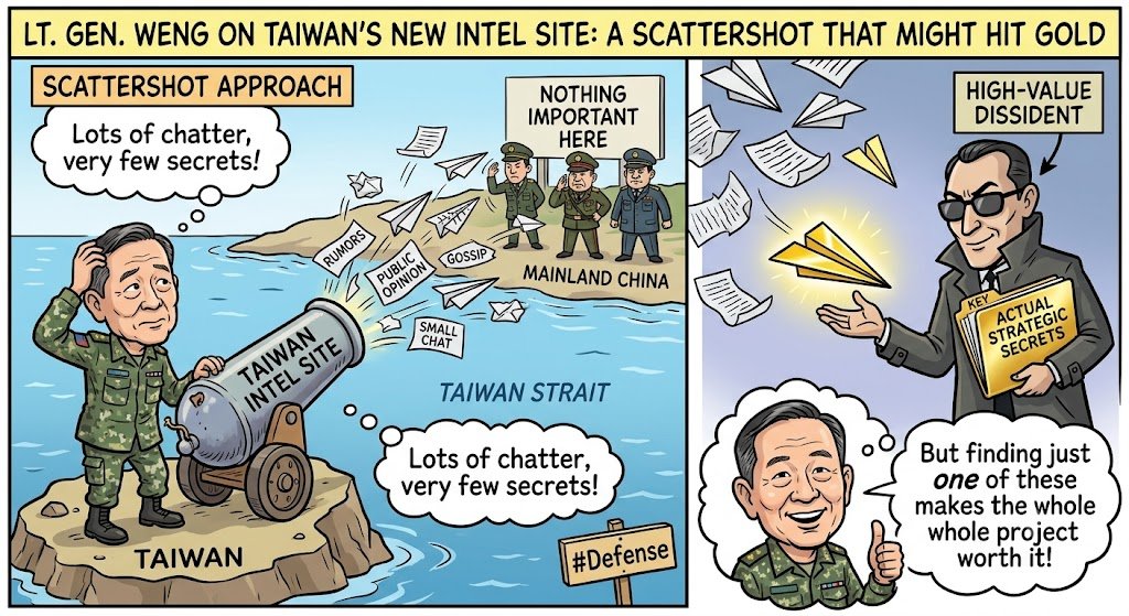 ZhengXi1234's tweet photo. Beijing fears its citizens more than foreign governments. Taiwan’s platform highlights this uncomfortable reality for the world to see. #TaiwanSpyNet #FreedomTips https://t.co/OudCh9ULwV