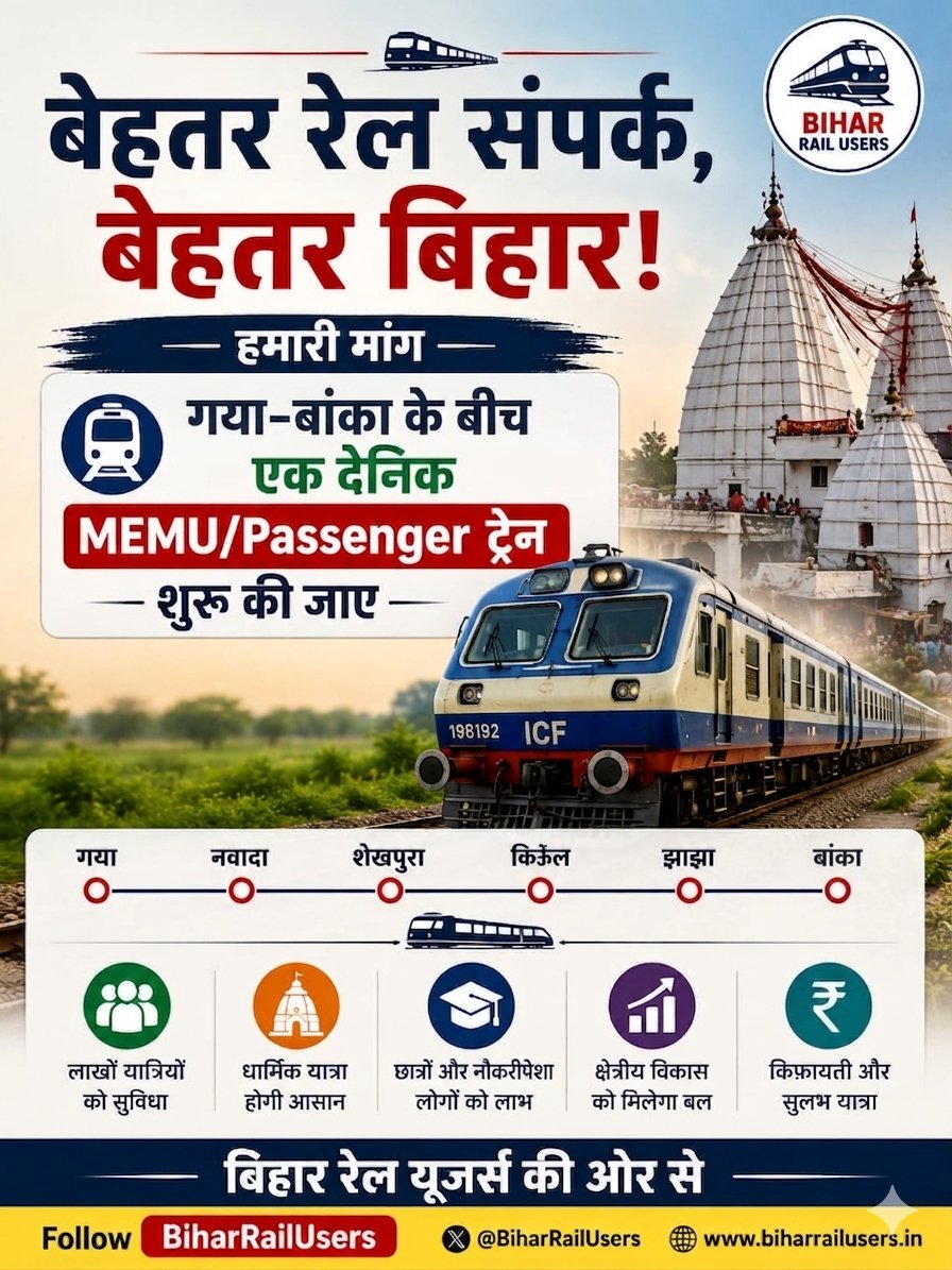 BiharRailUsers's tweet photo. 🚆 बिहार रेल यूजर्स की मांग

👉🏻गया–किऊल–झाझा रेलखंड पर यात्रा करने वाले लाखों यात्रियों, श्रद्धालुओं, विद्यार्थियों, कर्मचारियों और व्यापारियों के लिए बांका तक दैनिक रेल संपर्क की आवश्यकता लंबे समय से महसूस की जा रही है।

👉🏻वर्तमान में गया- देवघर और बांका के बीच कोई दैनिक साधारण ट्रेन सेवा उपलब्ध नहीं है। इससे बिहार और झारखंड के बीच यात्रा करने वाले यात्रियों को अनावश्यक परेशानी का सामना करना पड़ता है, विशेषकर श्रावणी मेला, त्योहारों और अन्य अवसरों पर।

👉🏻देवघर पूर्वी भारत के प्रमुख धार्मिक एवं पर्यटन केंद्रों में से एक है, जबकि गया अंतरराष्ट्रीय धार्मिक महत्व का शहर है। इन दोनों महत्वपूर्ण शहरों के बीच दैनिक और किफायती रेल सेवा क्षेत्रीय संपर्क को मजबूत करेगी तथा यात्रियों को बेहतर यात्रा विकल्प प्रदान करेगी।

🗣️बिहार रेल यूजर्स मांग करता है कि "गया–देवघर-बांका" के बीच किऊल एवं झाझा होते हुए एक दैनिक MEMU/Passenger ट्रेन शीघ्र प्रारंभ की जाए।

👉🏻यह सेवा बिहार और झारखंड के बीच सामाजिक, धार्मिक, शैक्षणिक एवं आर्थिक गतिविधियों को नई गति देगी और लाखों यात्रियों को लाभान्वित करेगी।

@RailMinIndia @ECRlyHJP
@drmmalda
@DrmAsansol
@drmdnr
@DRM_DDU
@EasternRailway
#BiharRailUsers
#GayaDeogharTrain
#RailConnectivity
#PassengerFirst
