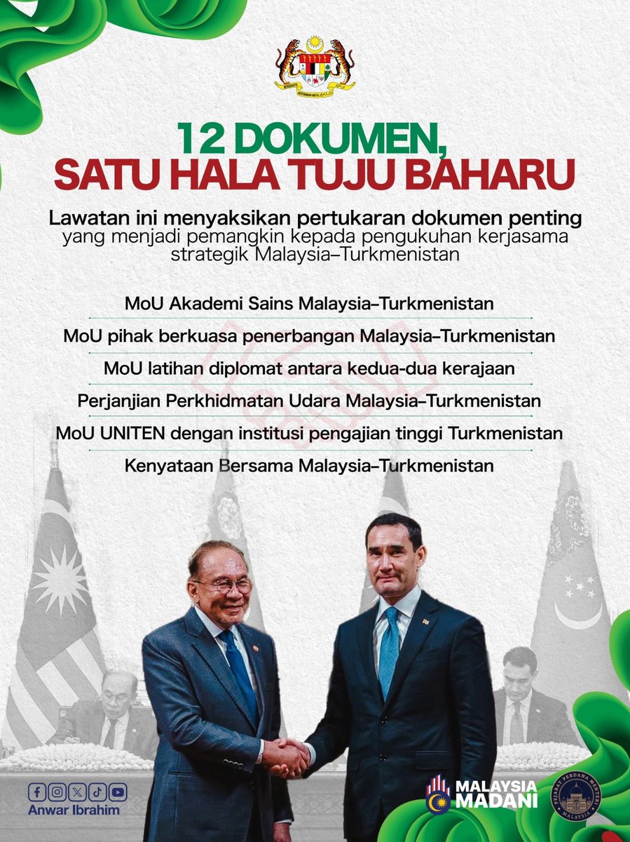 akademisains's tweet photo. Lawatan rasmi Perdana Menteri, YAB Dato’ Seri Anwar bin Ibrahim ke Turkmenistan baru-baru ini turut menyaksikan pertukaran Memorandum Persefahaman (MoU) antara Akademi Sains Malaysia (ASM) dan Akademi Sains Turkmenistan (AST) bagi memperkukuh kerjasama dalam bidang sains, teknologi dan inovasi (STI) antara kedua-dua negara.

Kerjasama ini merupakan satu pencapaian bermakna buat ASM, dengan Turkmenistan menjadi negara pertama di rantau Asia Tengah yang memeterai MoU bersama ASM dalam memperluas jaringan kerjasama STI di peringkat antarabangsa.

#ASM #STI