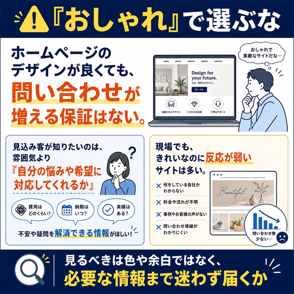 muunen's tweet photo. 【「おしゃれ」で選ぶな】
ホームページのデザインが良くても、問い合わせが増える保証はない。

見込み客が知りたいのは、雰囲気より
「自分の悩みや希望に対応してくれるか」。

現場でも、きれいなのに反応が弱いサイトは多い。

見るべきは色や余白ではなく、必要な情報まで迷わず届くか🔎 https://t.co/gKQfqXOJdE
