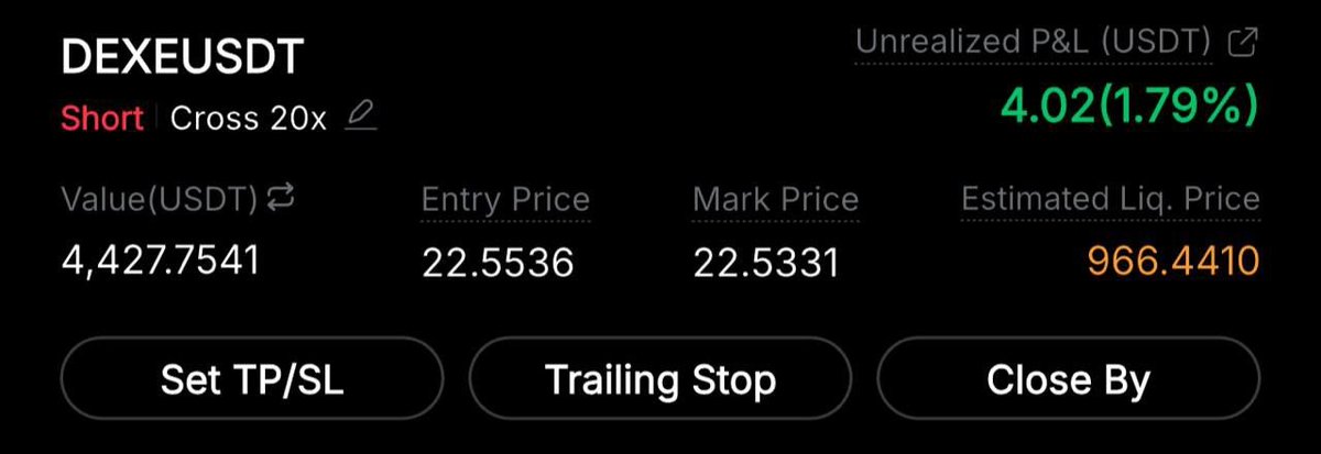 AmericanCrypto5's tweet photo. #DEXE - SHORT 20X
Entry 22.55
Targets 70% -100%-200% +++
SL= Wait for my call
Using 1% wallet #BTC #CryptoCion #CryptoMarket #CryptoSignals #USDT #Crypto #CryptoFuture https://t.co/fgDmmUkRHc