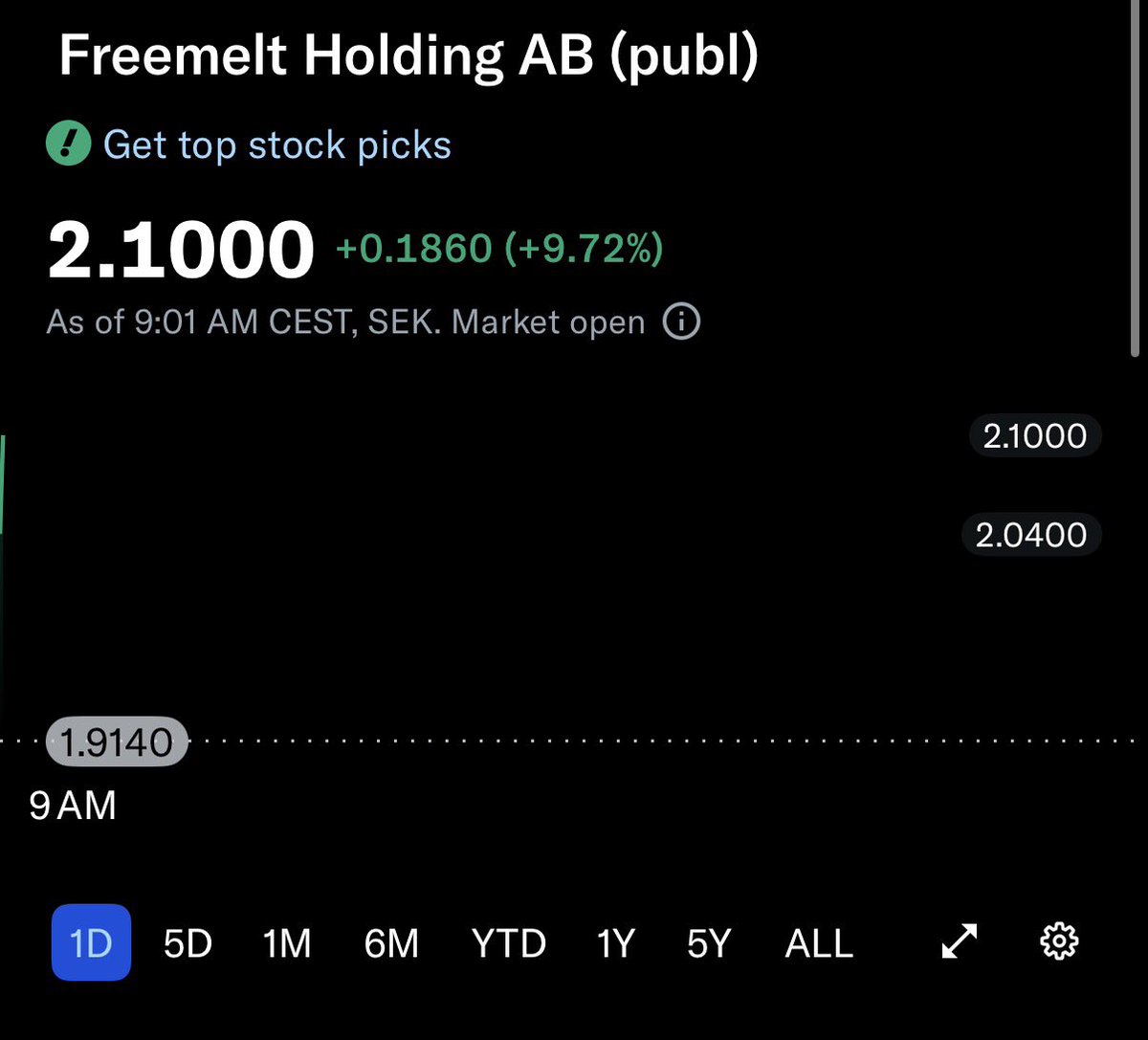 napoleon21st's tweet photo. Everything is crashing - Freemelt is up 10%. Full port Freemelt? $FREEM https://t.co/qtAWOii3z0