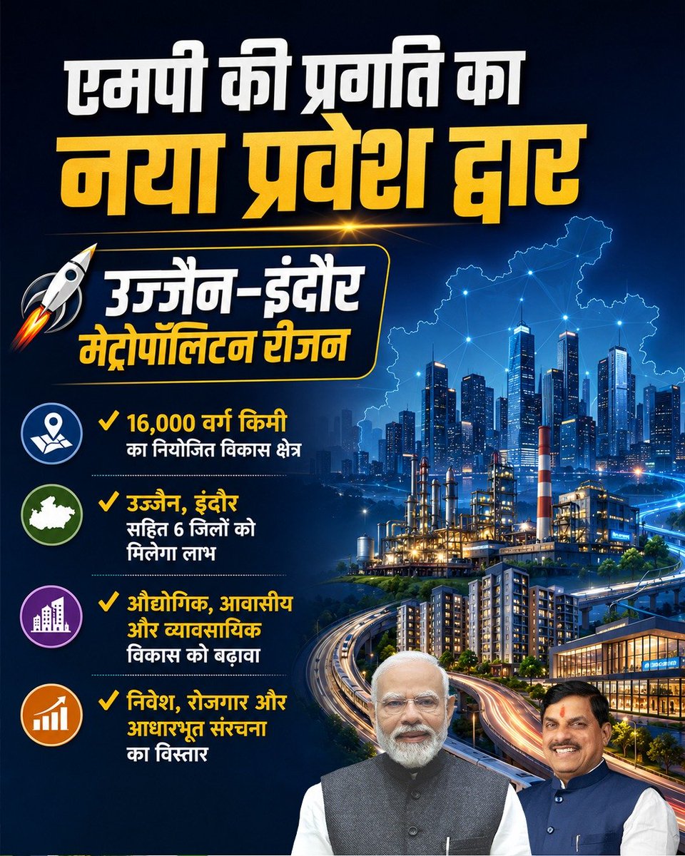 YogiMain's tweet photo. विकसित भारत @2047 का रोडमैप: मध्य प्रदेश में 16,000 वर्ग किमी से होगी नए युग की शुरुआत।

#बीजेपी
#MP https://t.co/0Q6kF5YZT3