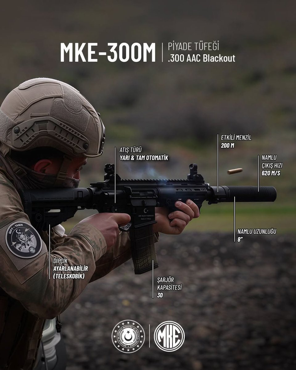 🇹🇷⚡️Get a close look at the MKE-300M infantry rifle! Semi- and fully ...