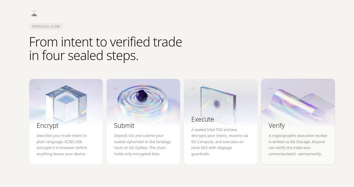 Darkreyyy's tweet photo. 🦑 We submitted @orcuslabs for #SuiOverflow 2026

Private strategies. Verifiable execution. Real @DeepBookonSui settlement.
- Encrypted intents
- Scoped, revocable agent authority
- TEE decisions on 0G Compute
- Audit receipts on 0G Storage

Your strategy. Your funds. Your keys. https://t.co/etlSoDSvpE