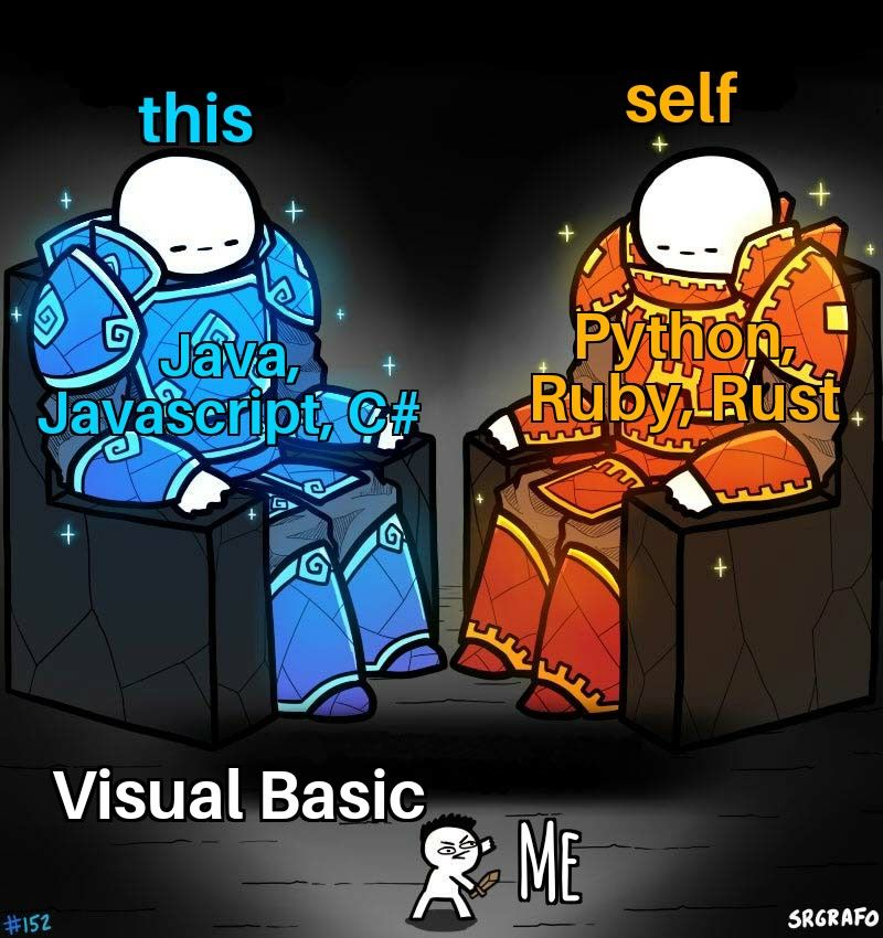 PythonCrafted's tweet photo. https://t.co/MqC3sWnQqz