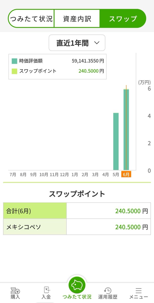 mon03645830's tweet photo. 2026年6月23日 https://t.co/WipxKTXVek