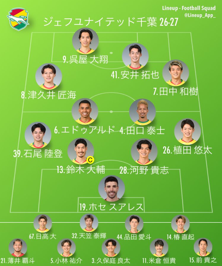 jef_marcos2008's tweet photo. ジェフユナイテッド千葉をつくろう！
（全2/3回） https://t.co/7tFem67HQr