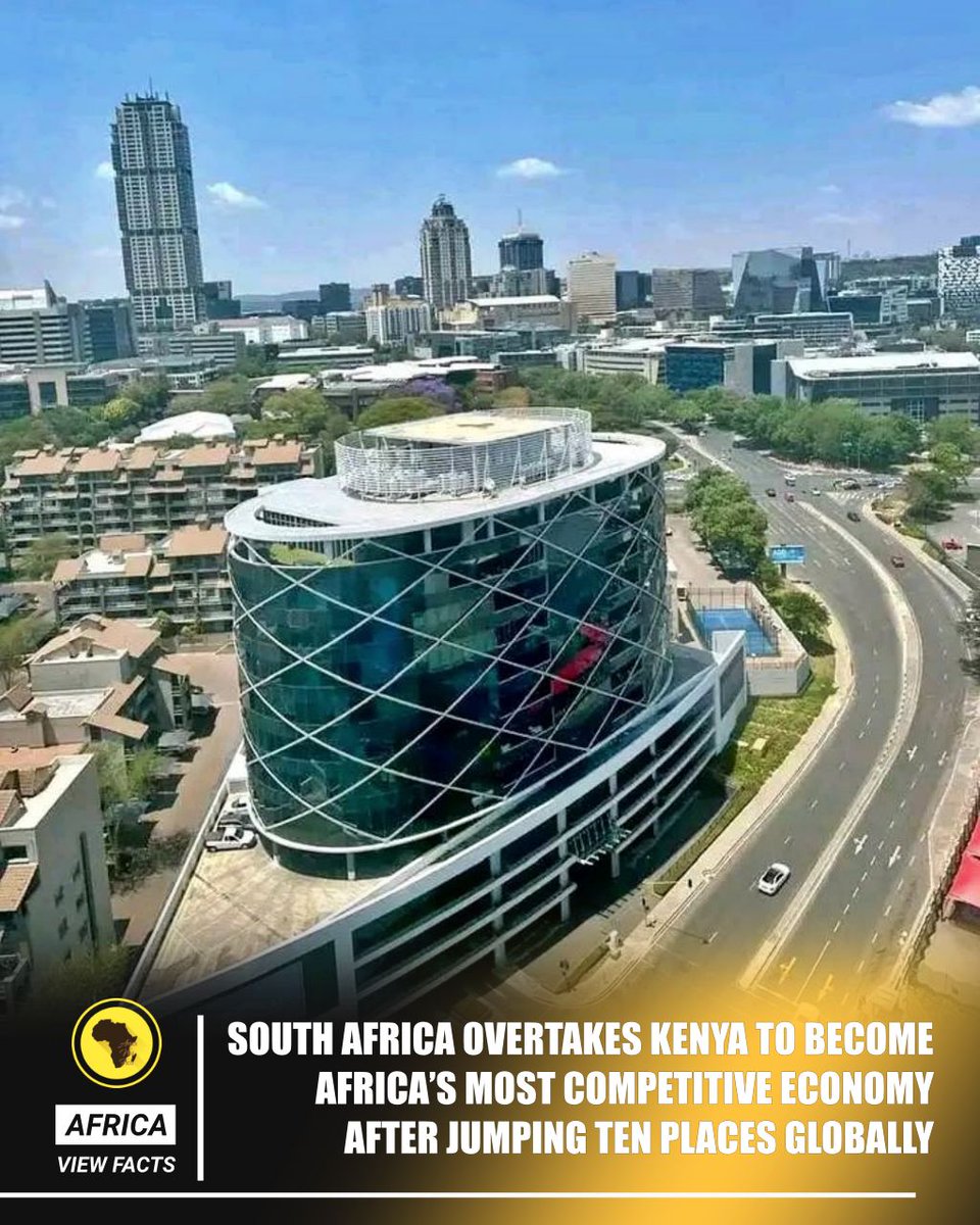 AfricaViewFacts's tweet photo. South Africa 🇿🇦 has overtaken Kenya 🇰🇪 as Africa’s most competitive economy in the latest IMD World Competitiveness Ranking 2026.

South Africa ranks 54th globally, one place ahead of Kenya in 55th. 

The country moved up 10 positions, supported by stronger business efficiency, government efficiency, and infrastructure.

Only six African countries were included among the 70 ranked economies.