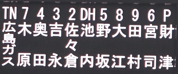 hiro_ama89's tweet photo. 土曜日２試合のスタメンです
土博クラブは呉代表で瀬戸内リトルシニアＯＢ多め
池田は市呉の吏輝で松尾は広陵の一樹です
造幣局の小田原は県工じゃないかな？
久木田は山陽かな？自信ないっす
福山市代表はＪＦＥプラントエンジはじめまして
毎年必ず福山市職が出ると思ってた
敬称略🙇‍♂️許してください https://t.co/GRodrKUZKM