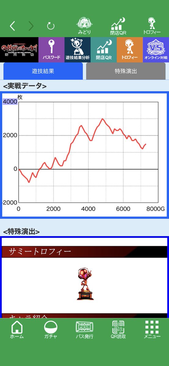 tomforce_1's tweet photo. 完全なるヤメ時ミス
でも楽しかったネリいいいいい https://t.co/frcpg0M99q