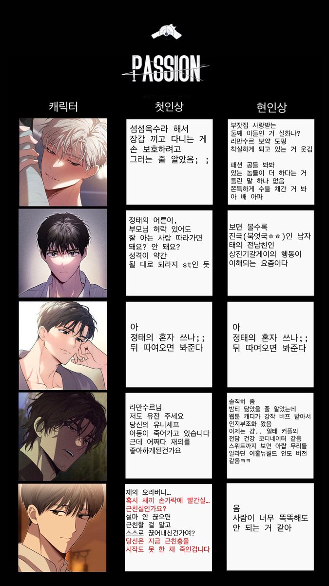 yoonzo0o's tweet photo. 패션 첫인상&amp;현인상표를 해봤습니다 https://t.co/CvRVZrHUSt