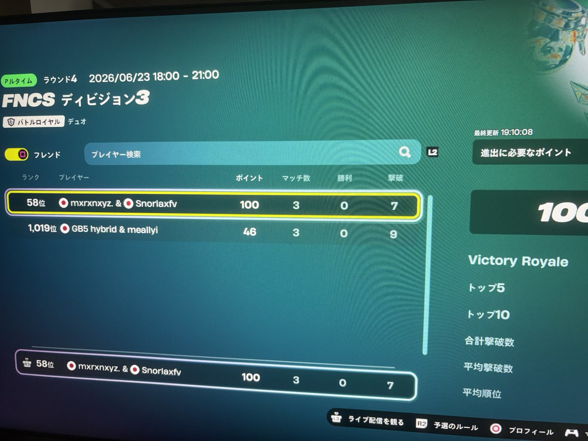mellfv08's tweet photo. 3試合100ポイントから落ちた😭
IGL途中から下手すぎたまじ最悪 https://t.co/JiOjLjqgDs