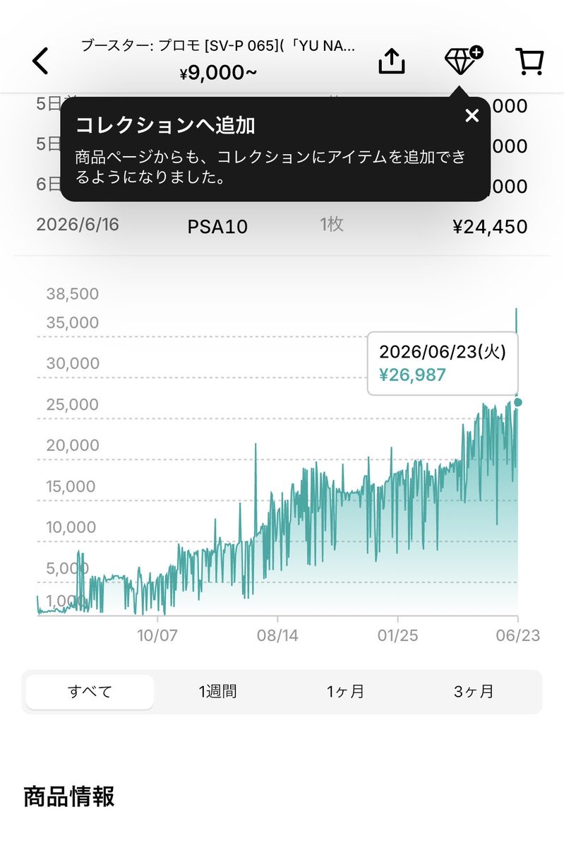 panda397_'s tweet photo. 500円チャレンジそこそこいいんじゃない https://t.co/IMBQy5ZpRV