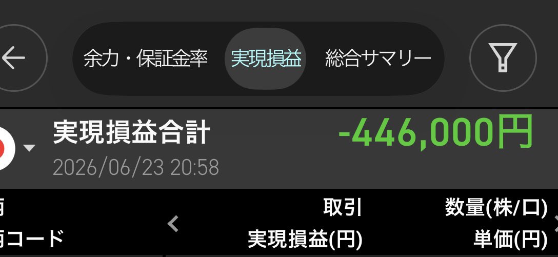 zystar7's tweet photo. 今日は近隣のお寺さまで研修会🥹
研修会の間に被弾したので即切り😂
持ち株は先週決済したので良かったのですが、ロットを増やしてはいけないなと反省🫠 https://t.co/RGQ7FKBIRf
