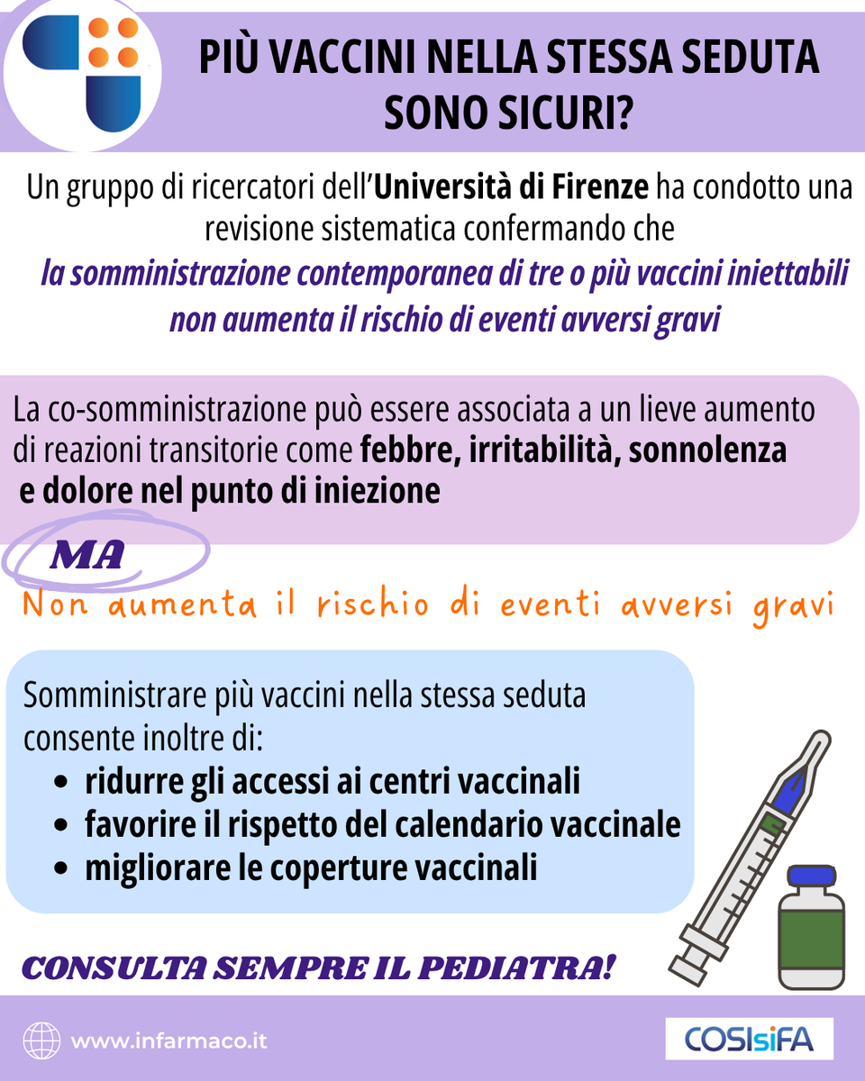InFarmaco - Progetto COSIsiFA tweet media