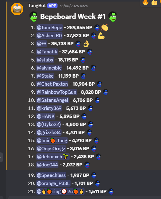 bytesandblocks's tweet photo. @CyclicalTheory @ArtBoss007 @neilpeel_me please add a base addy into your discord. 

everyone else make sure your addy is a current accessible wallet. https://t.co/BXnuDO8oxQ