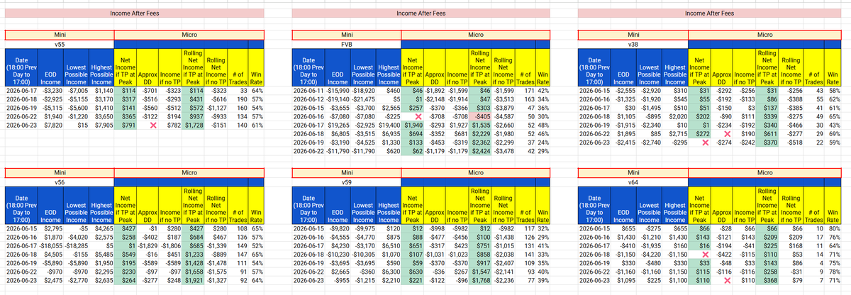 lastadam's tweet photo. what, you thought i disappeared?

my 6 core algos are ripping this week!

let the autobots make the money

$NQ_F $ES_F

https://t.co/uYaOE7mEHQ https://t.co/qYFKOY9vR9