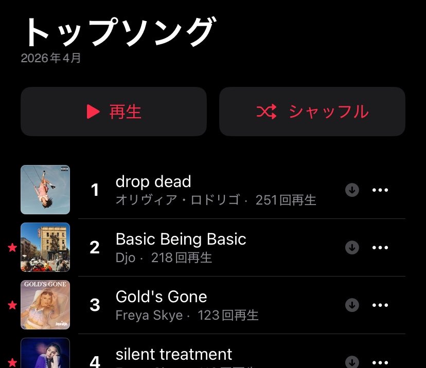 sabluv_511's tweet photo. Djoの音楽も人間性も大好きです🩶
ご縁がありますように🙏 https://t.co/qTTd0B2KTG