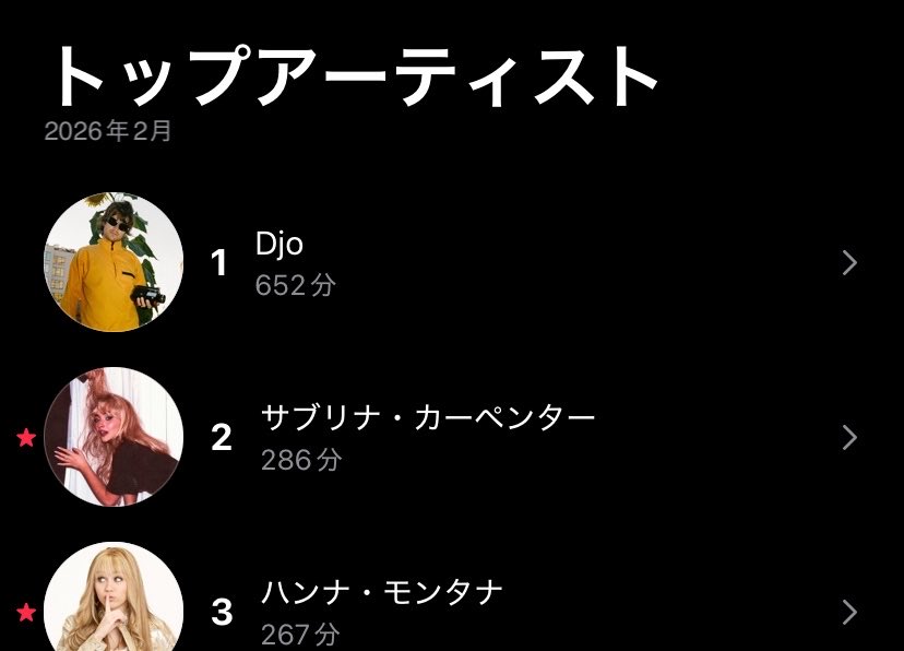 sabluv_511's tweet photo. Djoの音楽も人間性も大好きです🩶
ご縁がありますように🙏 https://t.co/qTTd0B2KTG