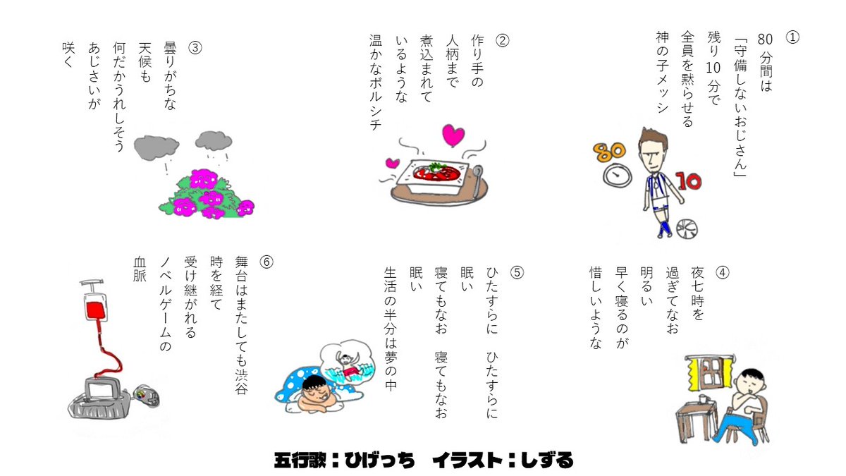 hidgepaso's tweet photo. しずるさんとイラスト交換五行歌即詠をしました
☆ルール
相談して決めたお題６個に対して各自で６首五行歌を詠み、お互いの歌を元にイラストを描き合いました
☆お題
①ワールドカップ
②ボルシチ
③あじさい
④夏至
⑤眠い
⑥サウンドノベル（ビジュアルノベル） https://t.co/OkeC365jsD