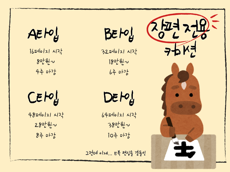 HWALLLLLLLLLLL's tweet photo. 크레페에 장편 전용 신규 타입 오픈했습니다.

E북 편집을 덤으로 드리는 장편 커미션... 샘플 모집 겸 10% 할인하고 있다네요
자세한 건 크레페에서...

https://t.co/GTltLSM4wT https://t.co/BeXTYnLkK3