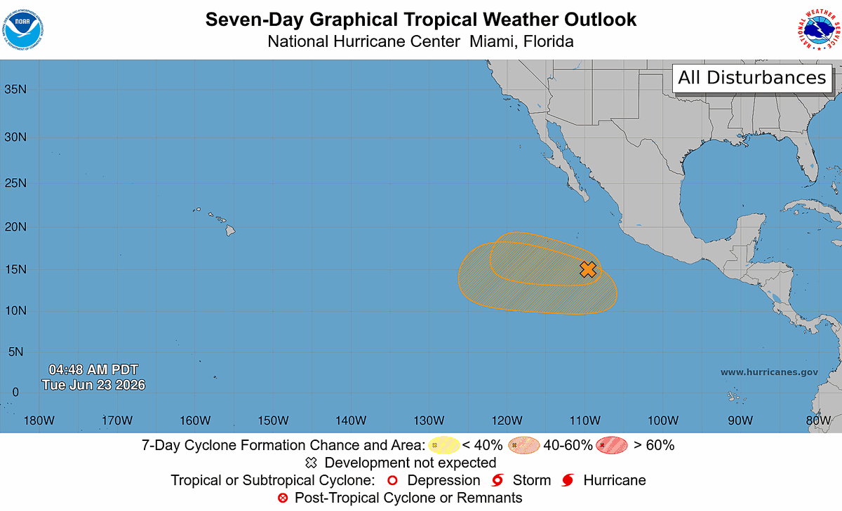 NHC_Pacific's tweet photo. 6/23/26 5am PDT: An area of low pressure several hundred miles south of the southern tip of the Baja California Peninsula could become a tropical depression over the next couple days as it heads into the open Pacific Ocean.  See https://t.co/Oy8uoeRKme for more info. https://t.co/5eHgr1eE7U