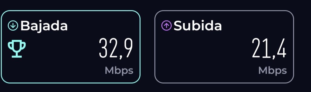pcsp2882's tweet photo. Increíble este servicio tan malo de @ClaroColombia @ClaroTeAyuda @Ministerio_TIC #BOGOTÁ según ellos el técnico puede venir en una semana porque no hay más cupo y sin poder trabajar por culpa de ellos .  Pagando por 500 megas y ni eso 🤬 ni fútbol se puede. https://t.co/GosBcQJhwH