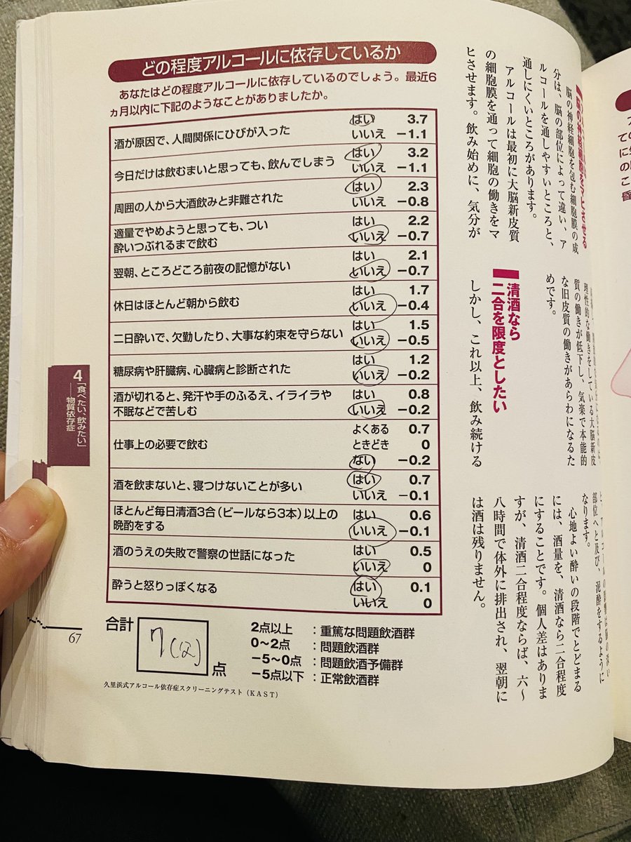 tadayumi's tweet photo. ちょっと前に古本で「依存症のすべてがわかる本」というのを買って、今日電車で読んでたら、前の持ち主がチェックリストに書き込みをしてたようだ。なんだか突然、とても悲しくなった。 https://t.co/tx5rM9veQs
