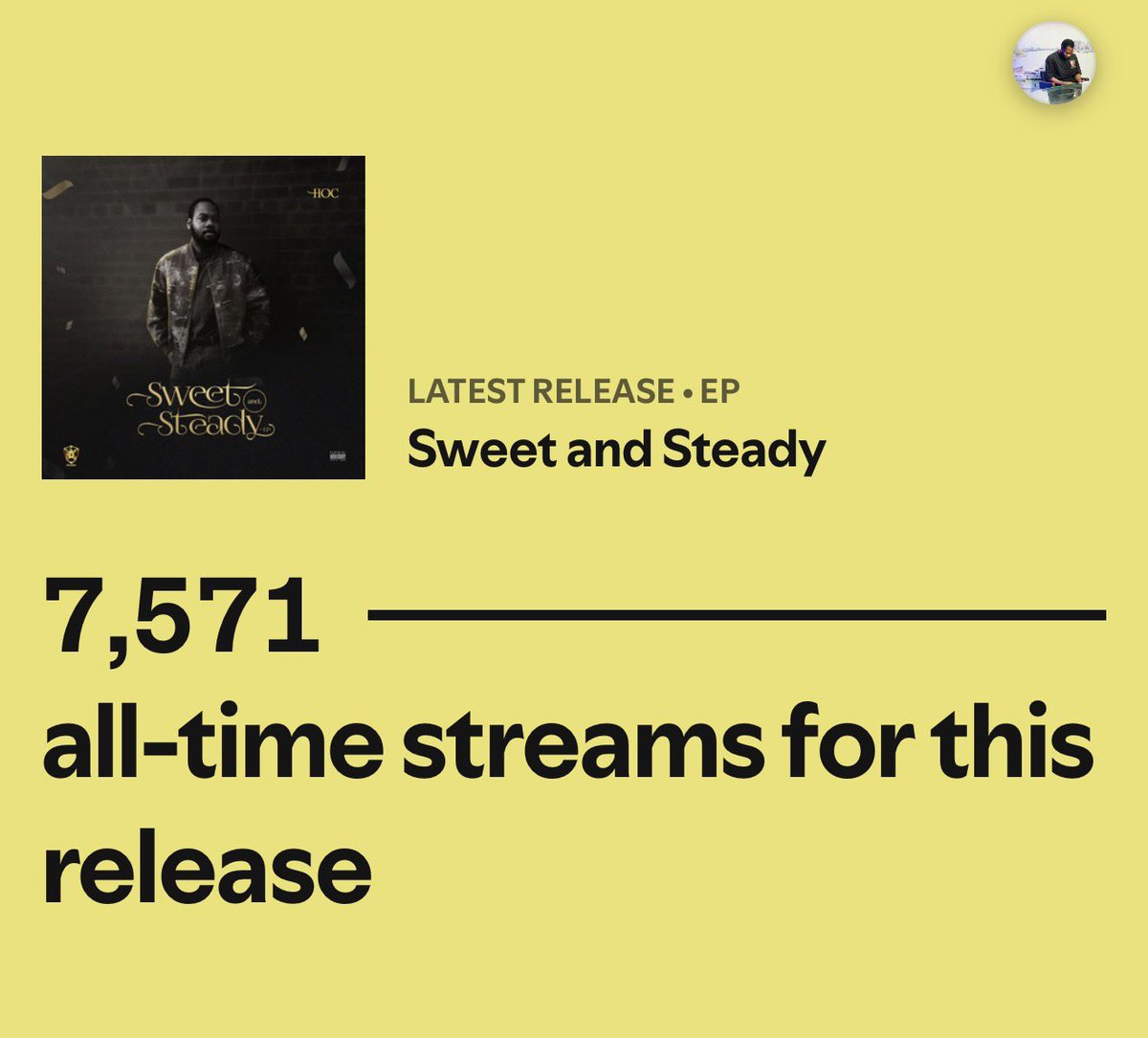 officialhoc_'s tweet photo. Sweet and Steady EP Out On All Digital Platforms! Thank you for streaming and sharing, let get to 10k streams today 🙏🔥
Link https://t.co/YL2k6WZA1E https://t.co/tABHvRRyPe