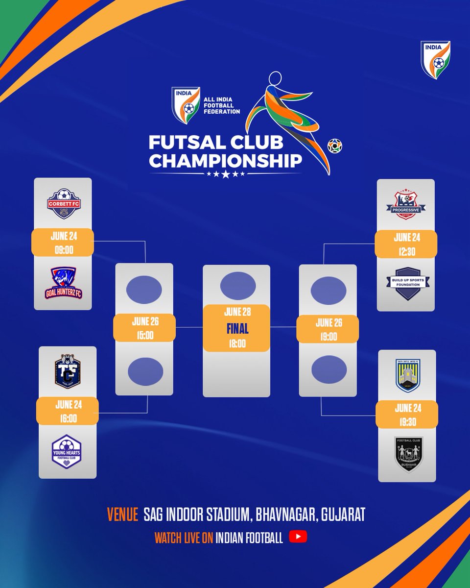 IndianFootball's tweet photo. Watch the quarter-finals live on June 24 on the #IndianFootball YouTube Channel 📺 https://t.co/LI1HJAcNZ0