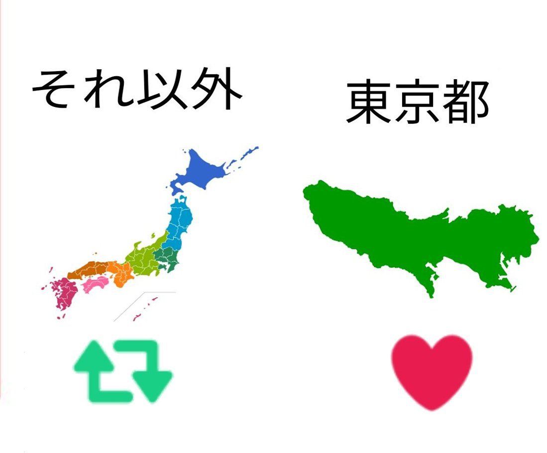 Q0S_Rimu's tweet photo. 東京住って少ないよね？みんなはどっち？ https://t.co/uK2iVFMYxF