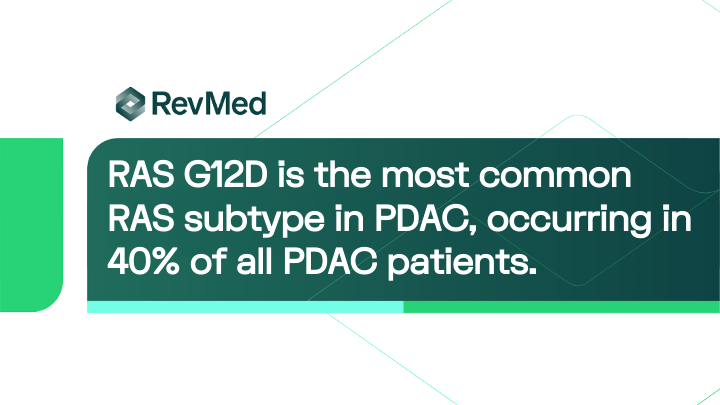 RevMedicines's tweet photo. Clinical milestone: We’ve begun treating patients in RASolute 305, our Phase 3 trial evaluating our RAS G12D inhibitor + chemotherapy as a first line treatment for RAS G12D metastatic pancreatic ductal adenocarcinoma (mPDAC).

Read more: https://t.co/mPwuybM7bB https://t.co/vKAD0gYph3
