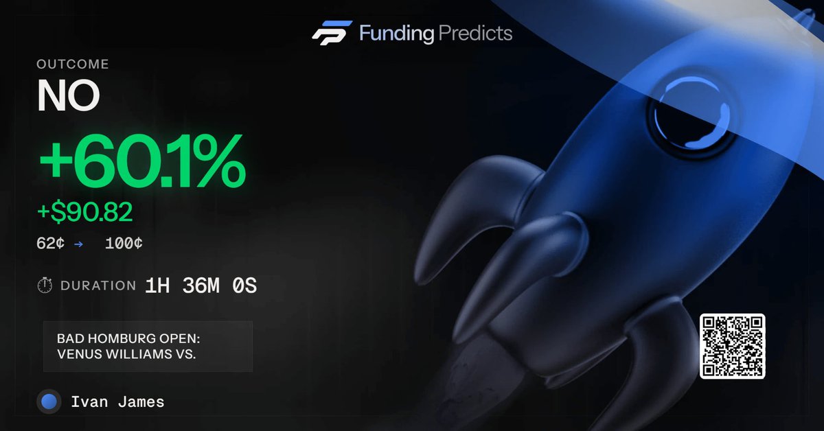 TraderKaizen0's tweet photo. @FundingPredicts 😤

Been lowkey enjoying their Polymarket Trading Challenge lately 💙

20% OFF any account size
Code: KAIZEN 🔥 https://t.co/ZiPkQuM9Rx