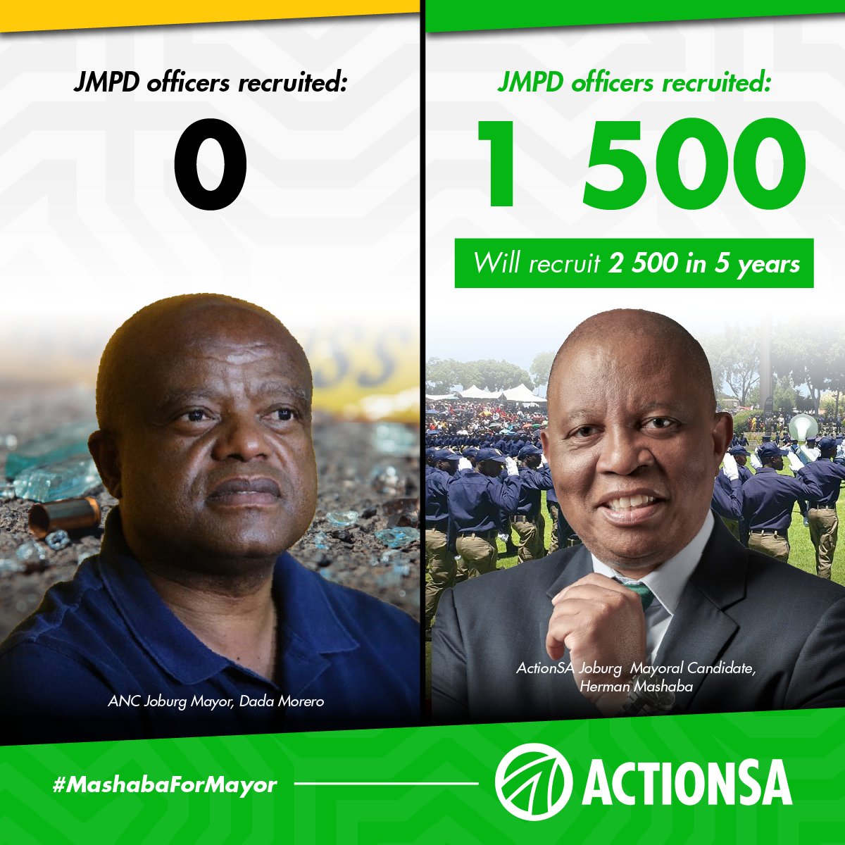 Action4SA's tweet photo. 🚔 As the Mayor of Joburg, @HermanMashaba prioritised the safety of residents. 

He redirected funds wasted on international travel and self-promotion to recruit an additional 1,500 JMPD officers.

He has done it before, and with ActionSA, he can do it again. 

#MashabaForMayor https://t.co/HpFT3Ur4SF