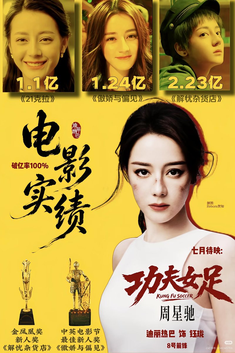 Aya30858048's tweet photo. Dilraba's power isn't just endorsements; her box office and awards status is untouchable. Her movies made billions of yuan, and her record is packed with prestigious trophies, crowning her as a true queen of art. 🏆
#Dilraba #BoxOfficeQueen #ChineseCinema https://t.co/N4GvWVYdzj