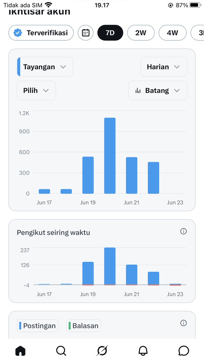 Maling Korek tweet media