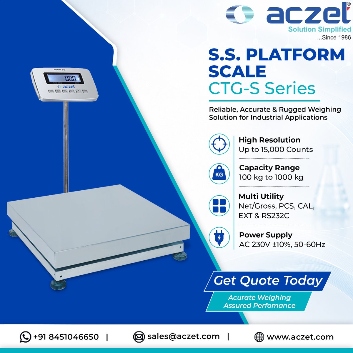 Aczet Pvt. Ltd. tweet media