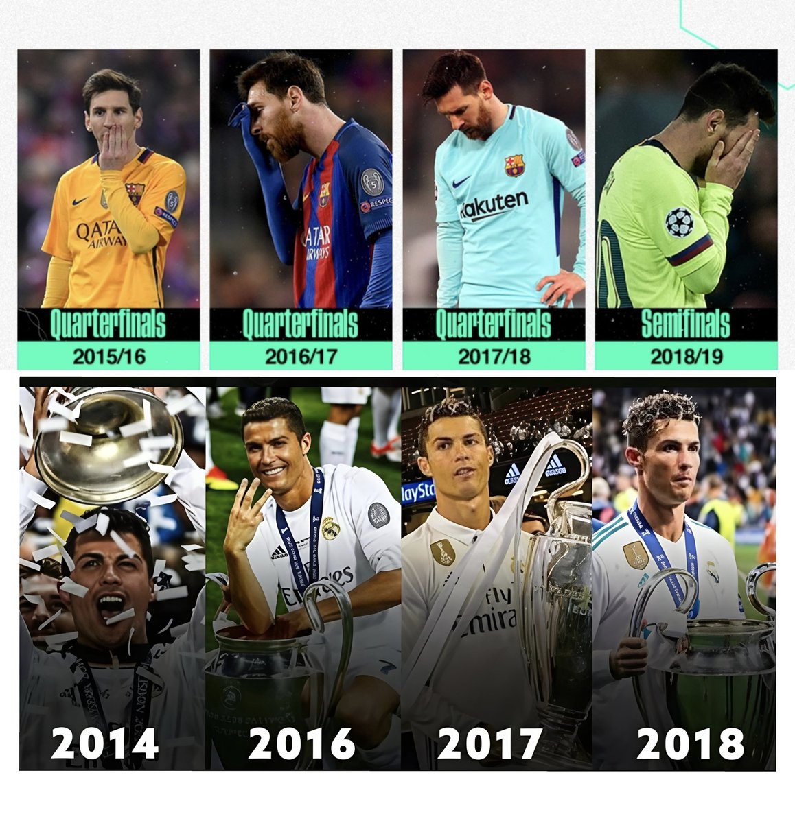 MadridPreeti's tweet photo. Why are people acting like this never happened. Cristiano Ronaldo absolutely dominated Lionel Messi for years and years. Messi literally retired from International football when Ronaldo won the Euros. They literally had to promise him the Copa America and World Cup to bring him back.