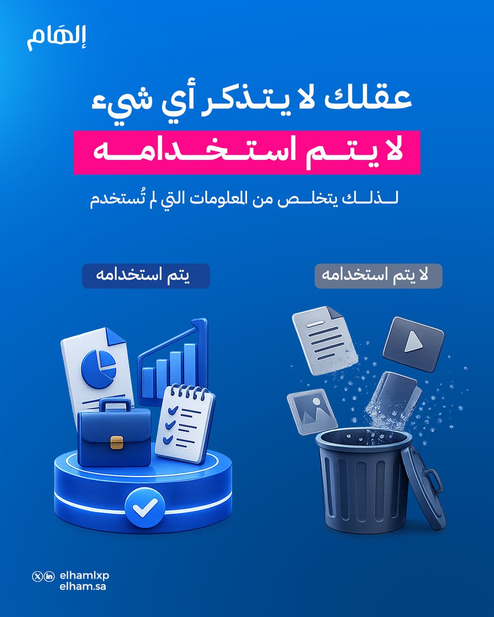 ElhamLXP's tweet photo. حتى تتمكن من  الاستفادة بالمعلومات الجديدة لابد أن تعرف كيف تحتفظ بها والطريقة الأفضل لاكتساب المعرفة. 
تابع الملف للتعرف عليها. 
#التدريب #التعليم #التعليم_الإلكتروني https://t.co/XkFCgrydCm