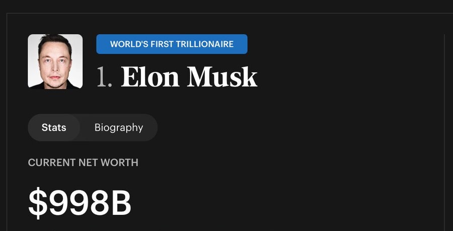 Nueldomain's tweet photo. BREAKING: Elon Musk lost $350 Billion. 

Unbelievable 😭😭😭 https://t.co/PcvC0oGXAI