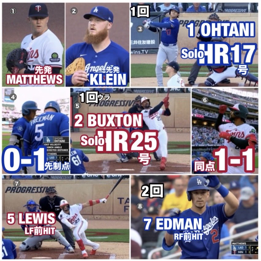 Pedro12715248's tweet photo. ツインズ1-2ドジャース【1戦目2026/6/23日本時間】#大谷翔平 
#EricLauer  #FreddieFreeman https://t.co/L7wmJAF1By