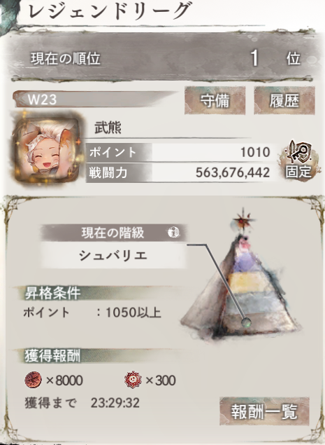TakebearTake's tweet photo. 6/23　今週の１位～ https://t.co/G30p91I0uN