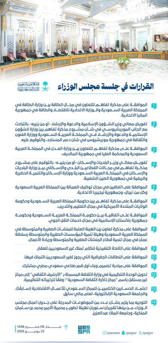 spagov's tweet photo. القرارات في جلسة #مجلس_الوزراء.
#واس https://t.co/Dx3OpfnQOI