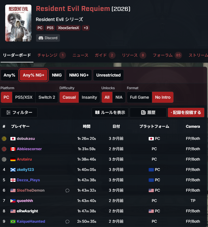 menrui_dbd's tweet photo. ルールが細分化されたから(もともとはNMG+だった動画)再度Any%NG+で申請したら世界一になりました。ありがとう https://t.co/zAyl31nUA2