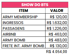 min ⋆ VAI VER O BTS tweet media