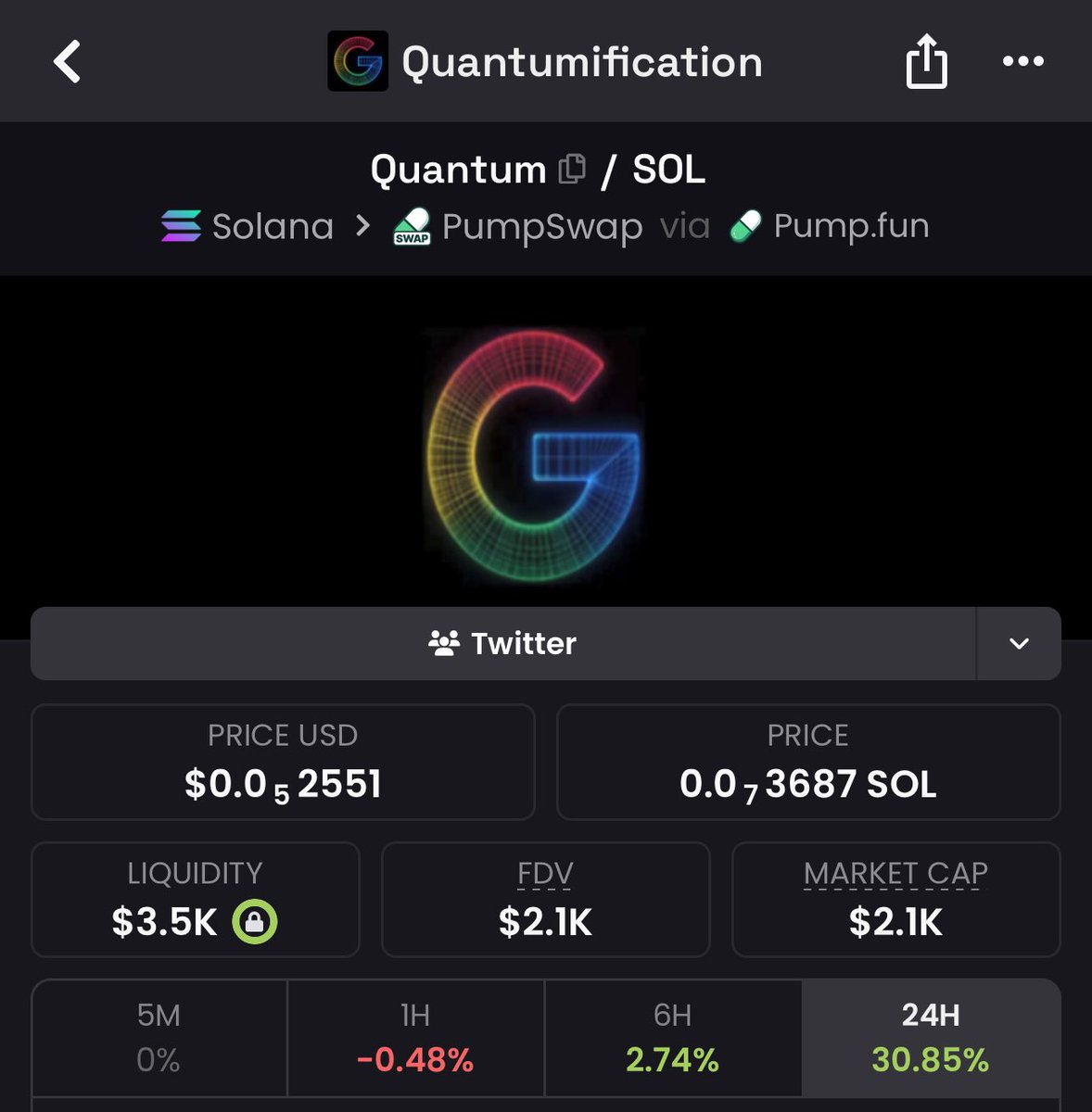 Sasuke_Naks's tweet photo. @ENERGY Seeing $Quantum everywhere and still fading at 2k?

JAQdL6TK3JjxxsjxkiSVy2T8LqeiEPbnNBia5GDwd5iw https://t.co/Qx0cIee7ao
