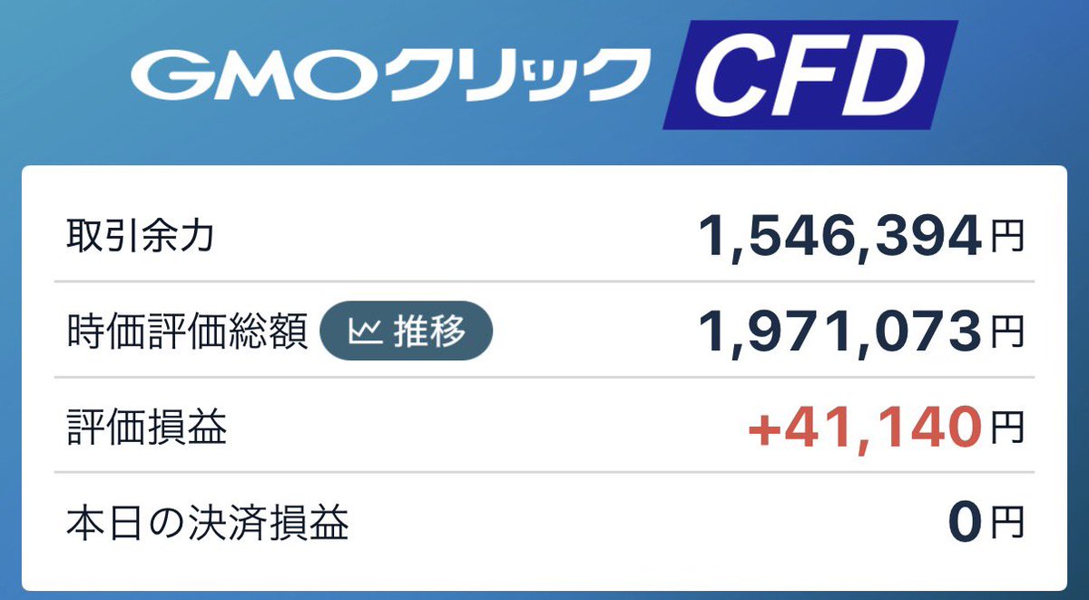 Jackstatmarks's tweet photo. 150万入金。SOXショートの準備。 https://t.co/SQwJwKqZmv
