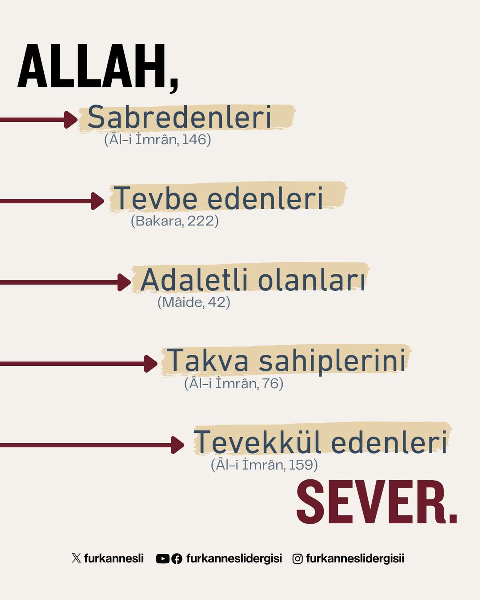 furkannesli's tweet photo. De ki: 'Eğer siz Allah'ı seviyorsanız bana uyun; Allah da sizi sevsin ve günahlarınızı bağışlasın. Allah bağışlayandır, esirgeyendir.'

(Âl-i İmran, 31)

✍ Allah Onları, Onlar Da Allah'ı Severler!
📑 98. Sayı | Tefsir
📲 https://t.co/DnYUnNkhXX https://t.co/h84GMUNHFc